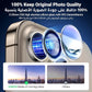 Camera Lens Protector For iPhone & Samsung