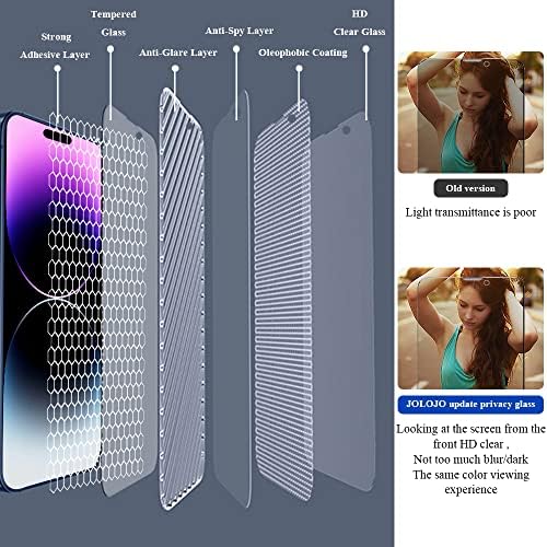 EZ Fit Privacy Tempered Glass Screen Protector Guard for iPhone